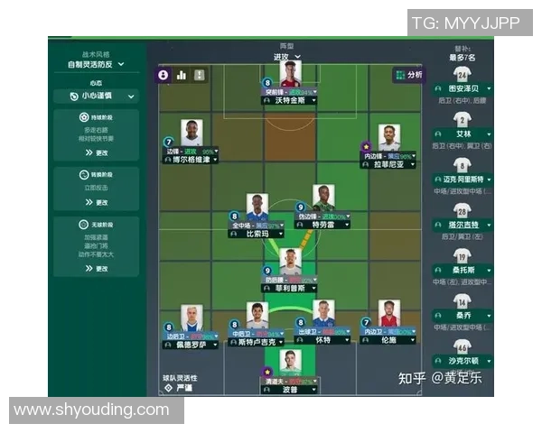 城市联赛分析：北京足球队展现出卓越的战术灵活性与团队协作能力